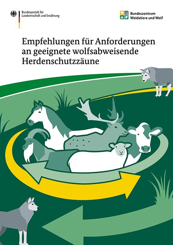 Empfehlungen für Anforderungen an geeignete wolfsabweisende Herdenschutzzäune
