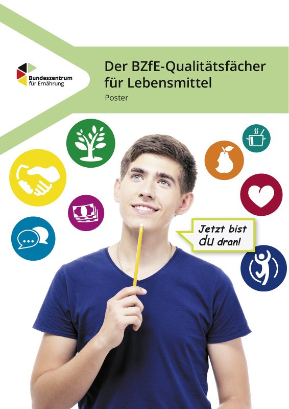 Der BZfE-Qualitätsfächer - Poster 