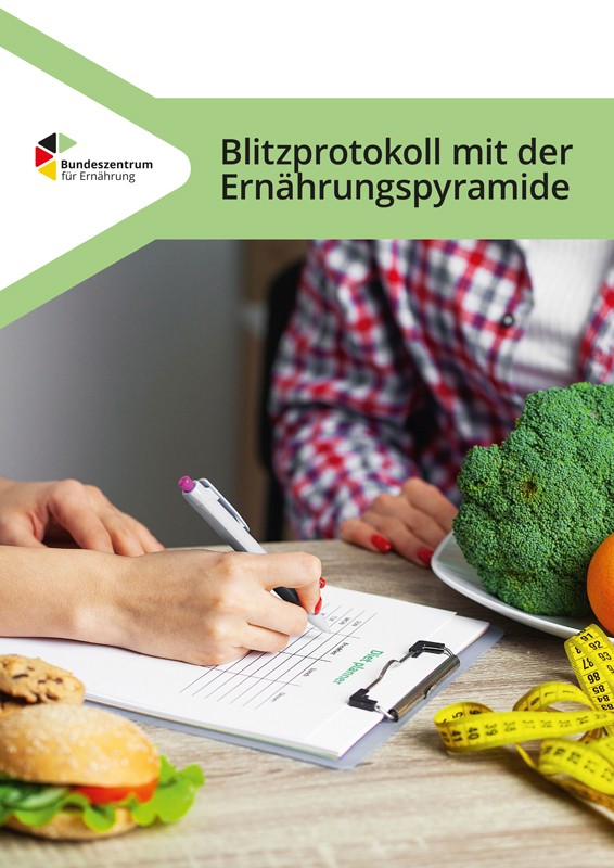 Blitzprotokoll mit der Ernährungspyramide