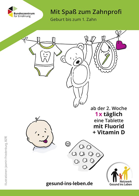 Mit Spaß zum Zahnprofi - Kariesprävention mit Fluoriden