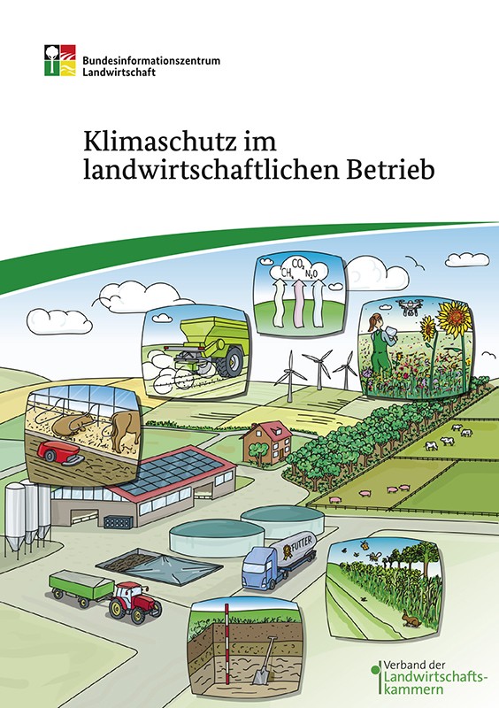 Klimaschutz im landwirtschaftlichen Betrieb 