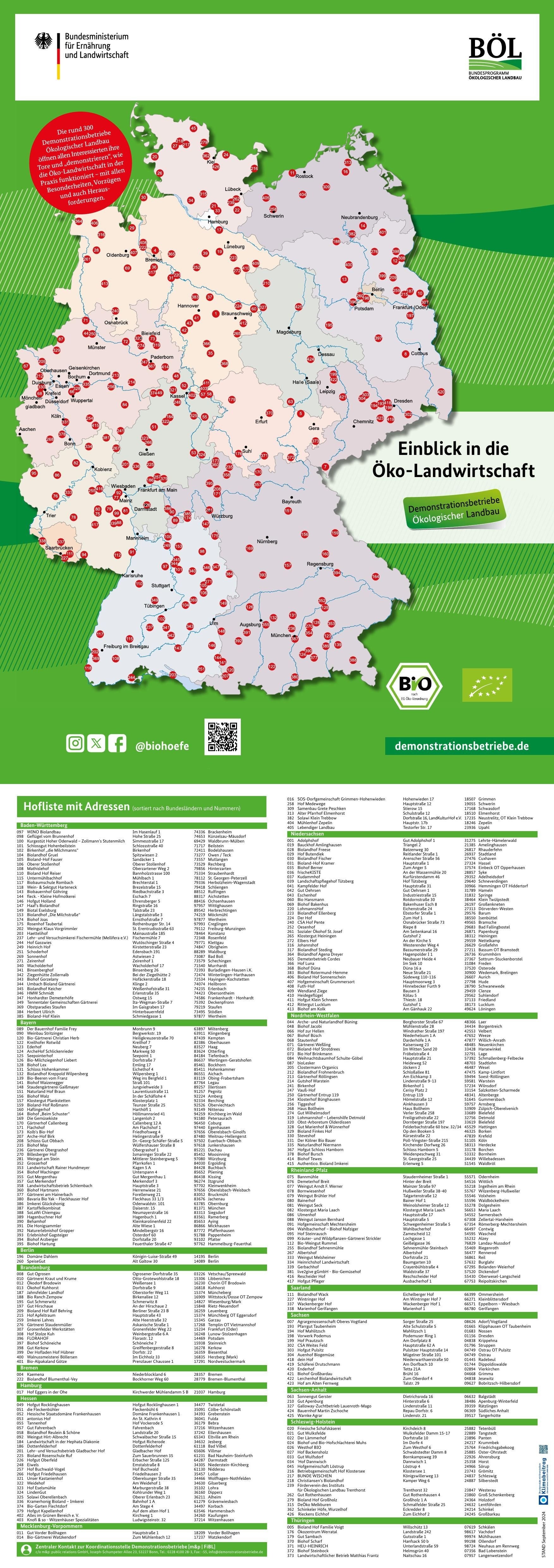 Deutschlandkarte der Demonstrationsbetriebe Ökologischer Landbau