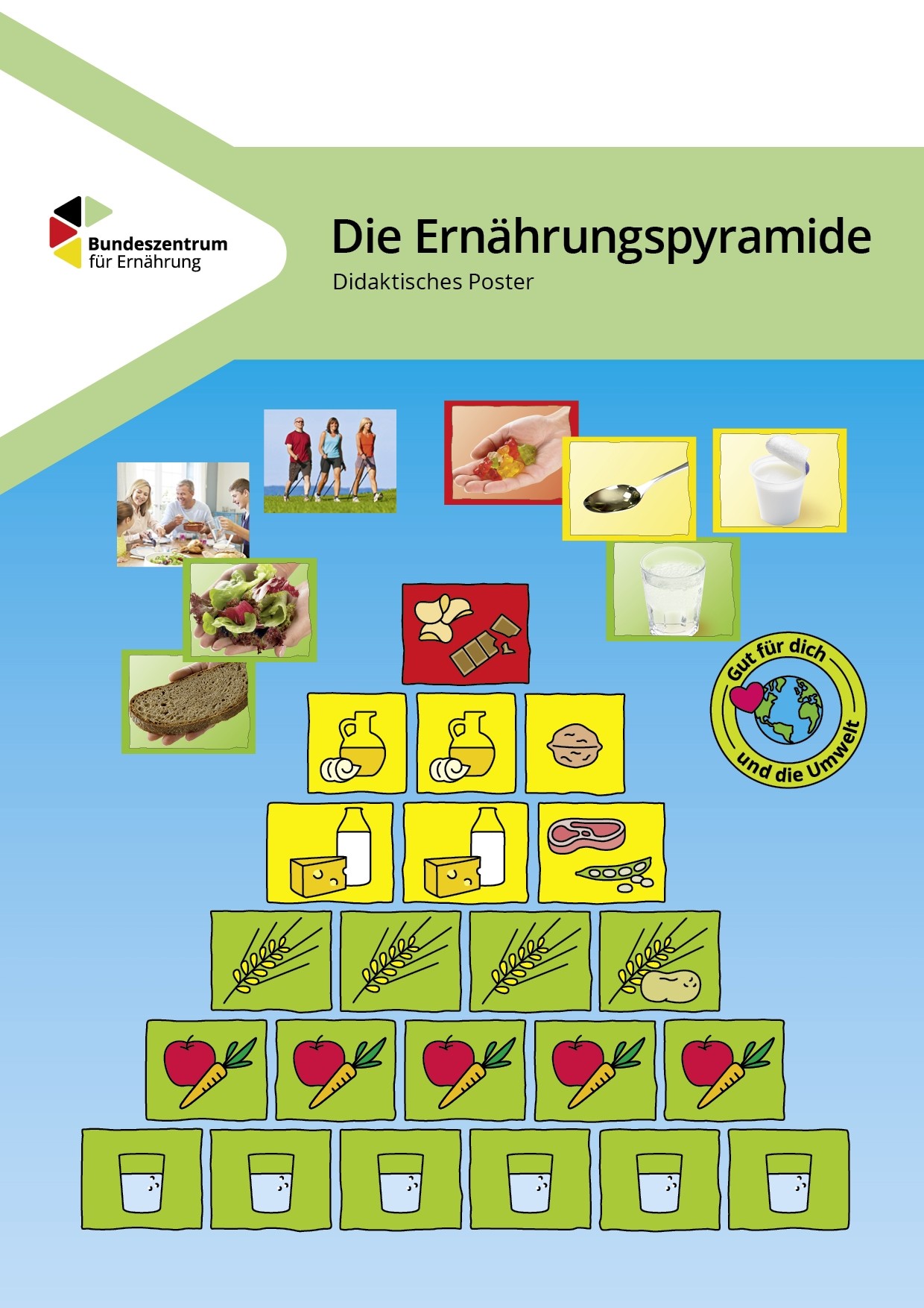 Produktbild: Die Ernährungspyramide. Öffnet die Seite zum bestellen.