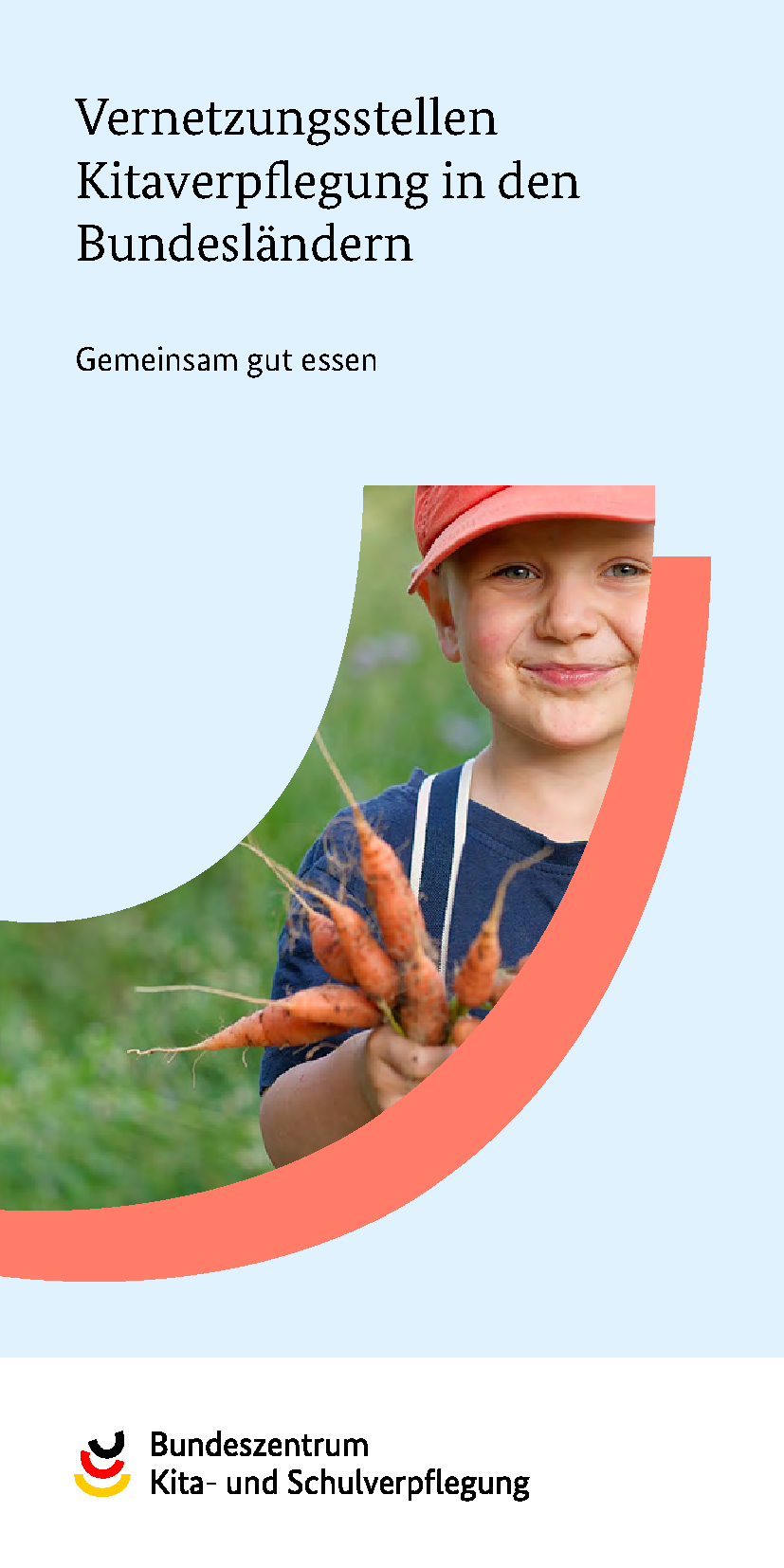 Vernetzungsstellen Kitaverpflegung in den Bundesländern