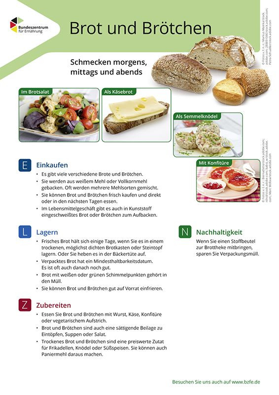 Brot/Backwaren Lebensmittel-Infoblatt