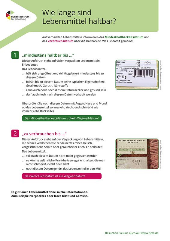 MHD/Verbrauchsdatum - Lebensmittel-Infoblatt