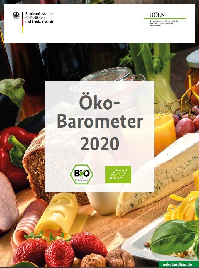 Ökobarometer 2020