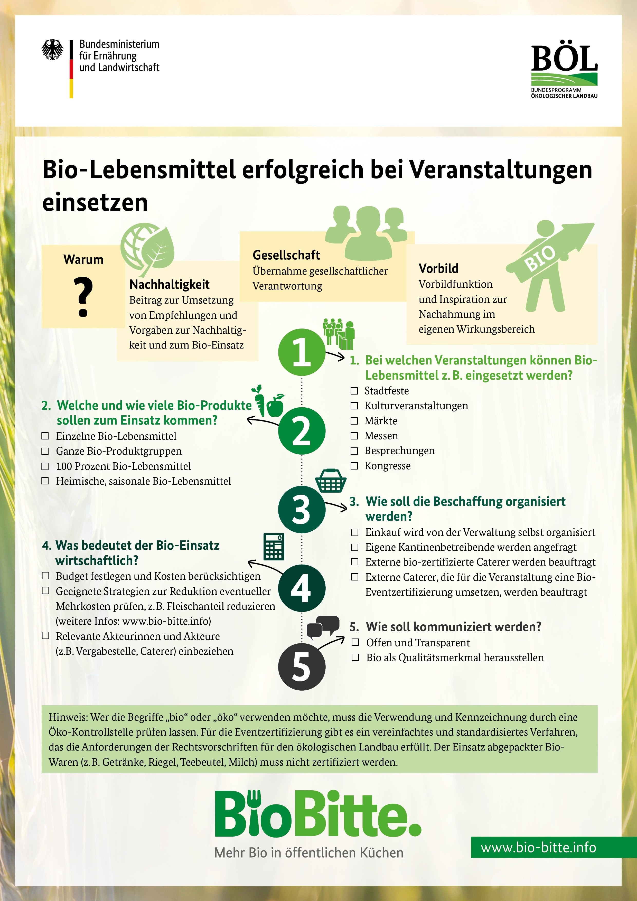 Bio-Lebensmittel erfolgreich bei Veranstaltungen einsetzen