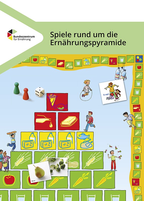 Spiele rund um die Ernährungspyramide