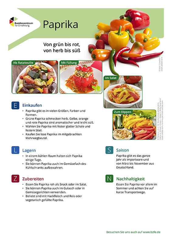 Paprika - Lebensmittel-Infoblatt