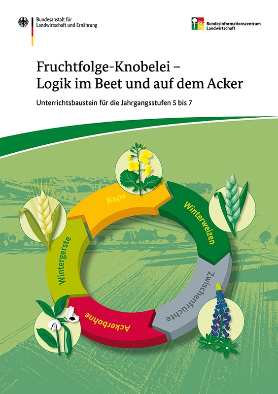 Fruchtfolge-Knobelei – Logik im Beet und auf dem Acker