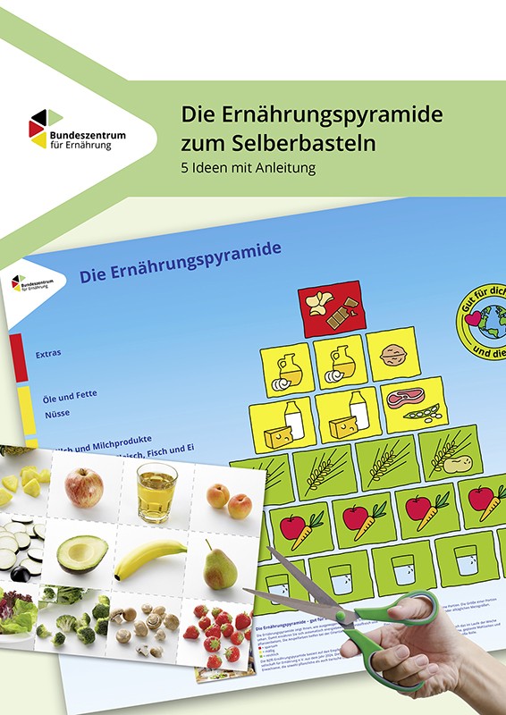 Die Ernährungspyramide zum Selberbasteln