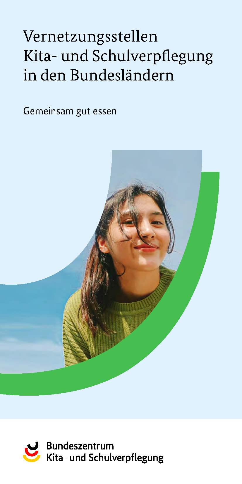 Vernetzungsstellen Kita- und Schulverpflegung in den Bundesländern