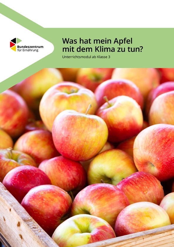 Titelbild Klima-Apfel