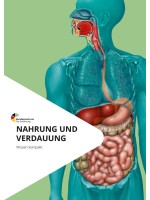 Nahrung und Verdauung - Wissen kompakt