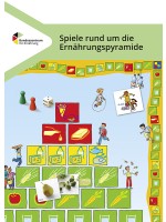 Spiele rund um die Ernährungspyramide