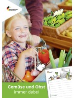 Die Einkaufsliste