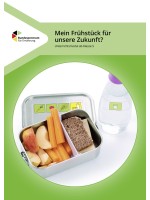 Mein Frühstück für unsere Zukunft