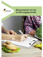 Blitzprotokoll mit der Ernährungspyramide