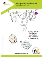 Mit Spaß zum Zahnprofi - Kariesprävention mit Fluoriden