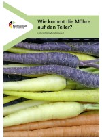 Wie kommt die Möhre auf den Teller?