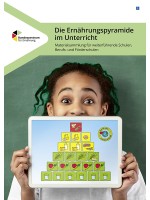 Die Ernährungspyramide im Unterricht
