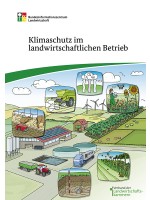 Klimaschutz im landwirtschaftlichen Betrieb 