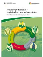 Fruchtfolge-Knobelei – Logik im Beet und auf dem Acker