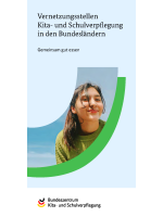 Vernetzungsstellen Kita- und Schulverpflegung in den Bundesländern