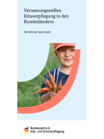 Vernetzungsstellen Kitaverpflegung in den Bundesländern
